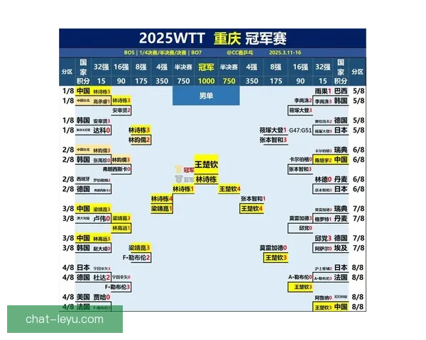 重庆超级联赛比赛开赛时间安排及具体赛程详情