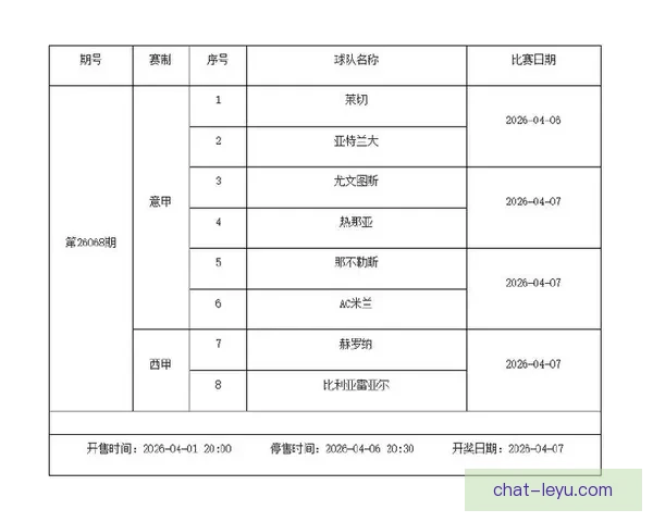 五大联赛最新赛程全面解析及关键对决时间一览表
